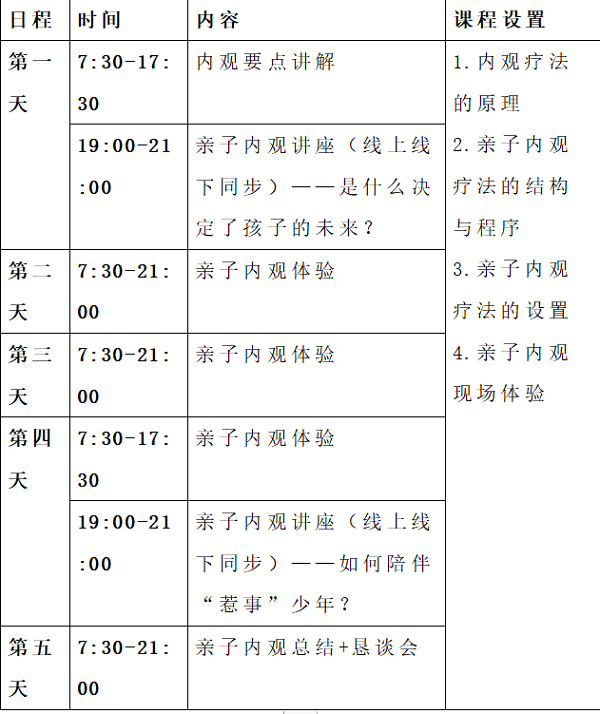 课程